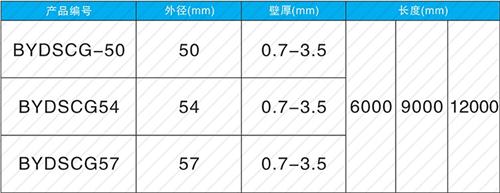 下城钳压式声测管现货规格尺寸